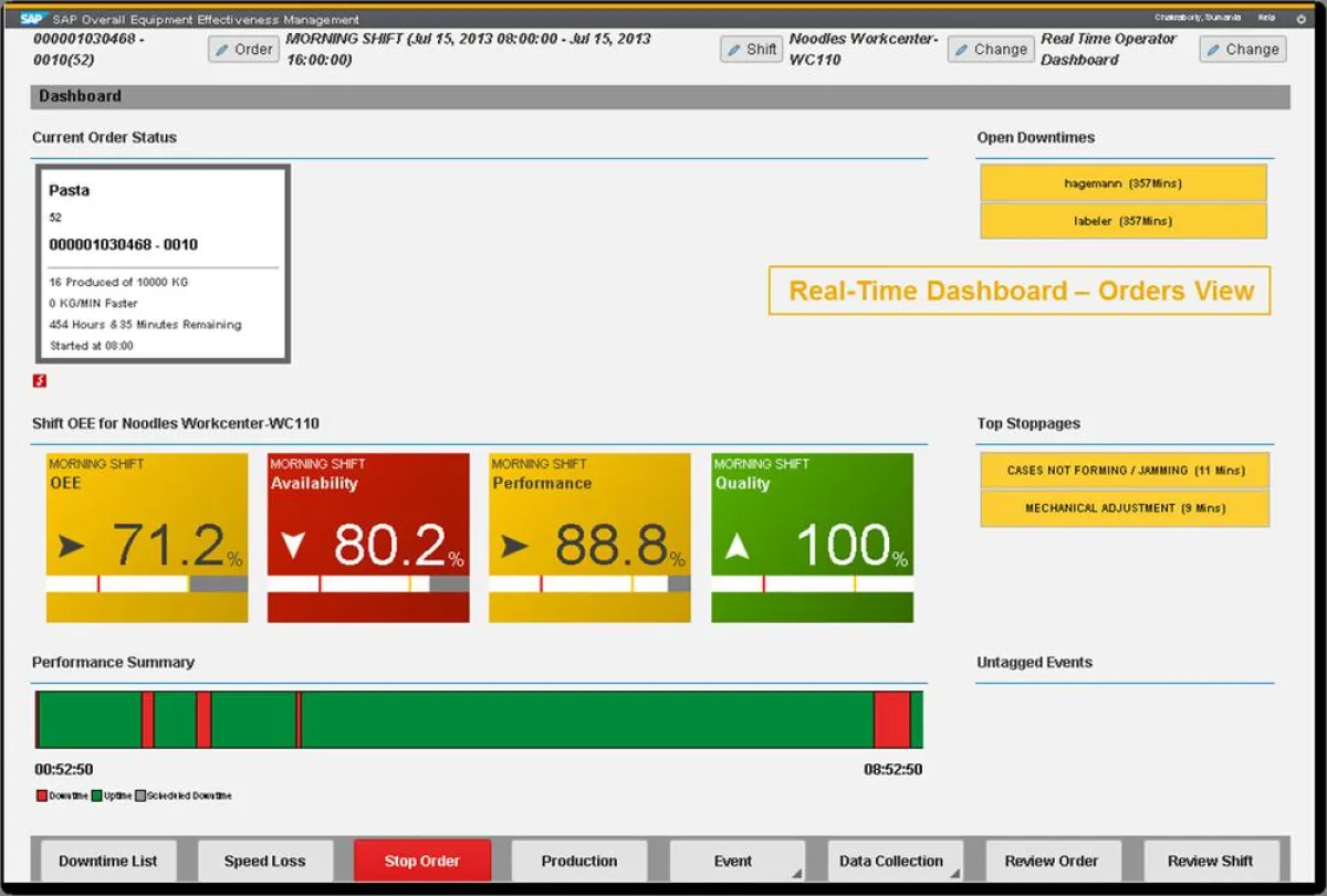 SAP OEE Live Demo bei Trebing + Himstedt Halle 7, B12