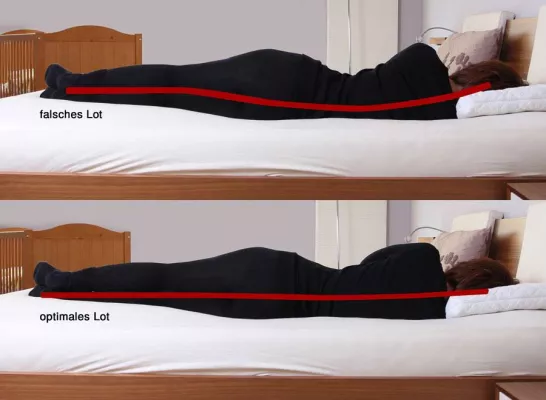 Bild: Variable Anpassung eines Wasserbettes an einen X-beliebigen Körper für eine Optimale Lage