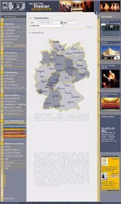 Bild: Hauptrolle für Bühnenjobs