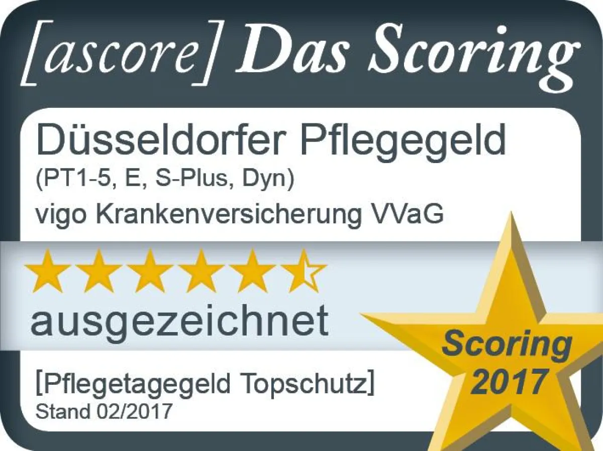 Düsseldorfer Pflegegeld der vigo KV 