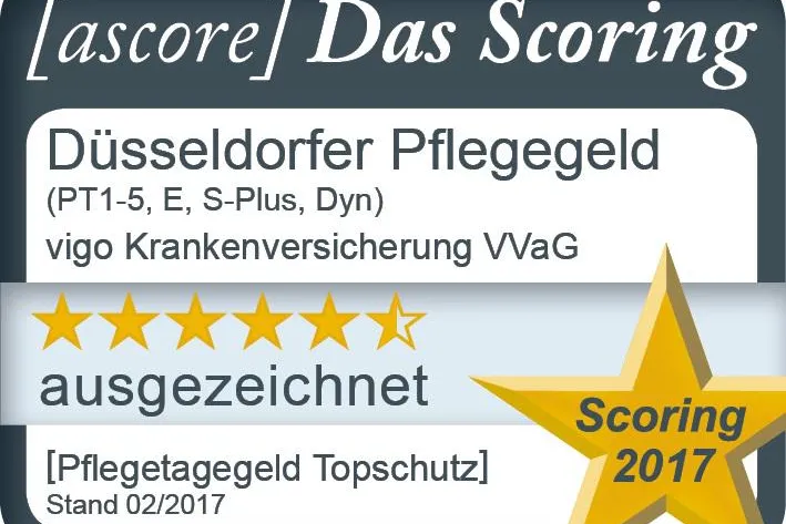 Bild: Erste Bewertung für Tarife zur Absicherung der neuen Pflegegrade veröffentlicht