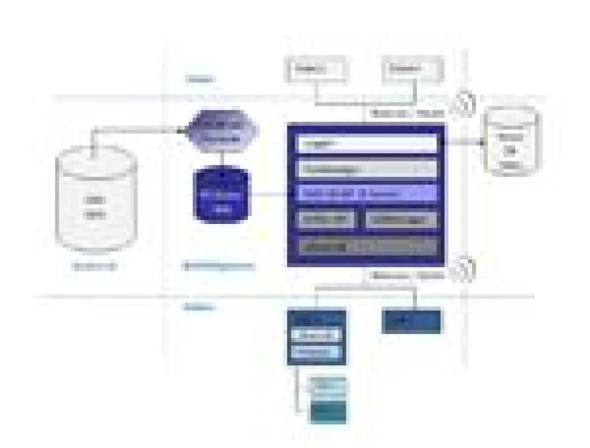 Remote Diagnose mit In2Soft Lösungen