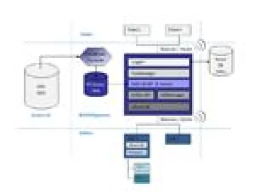 Bild: Sekundenschnelle Ferndiagnose über WLAN