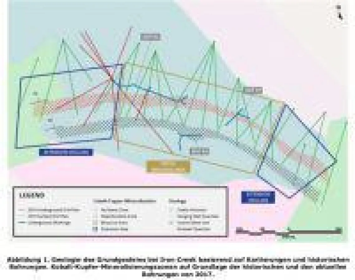 Quelle: First Cobalt Corp.