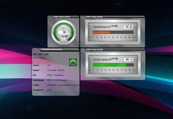 Bild: GFOS stellt App’s für die Produktion vor