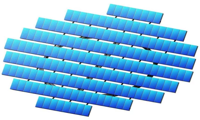 Bild: Neues Nachführsystem von KEMPER ermöglicht optimierte Flächennutzung