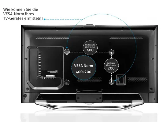 Bild: Der VESA Adapter - Ein Multitalent für alle Fälle