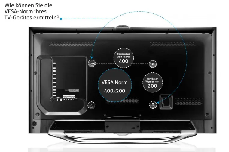 Bild: Der VESA Adapter - Ein Multitalent für alle Fälle