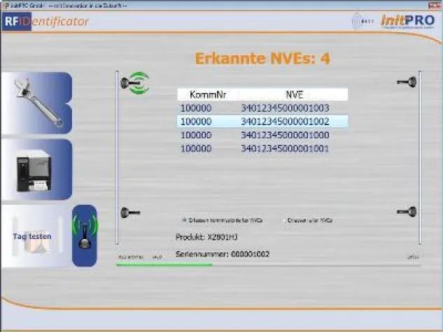 Bild: initPRO GmbH macht RFID-Einstieg leicht
