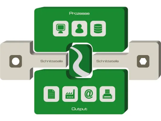 Bild: Bader&Jene erweitert Partnerschaft mit Ricoh