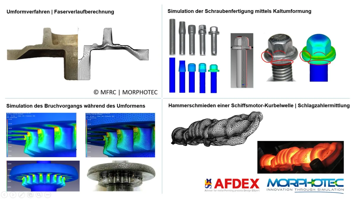 Beispiele zur Umformsimulation mit AFDEX (© MFRC | MORPHOTEC)