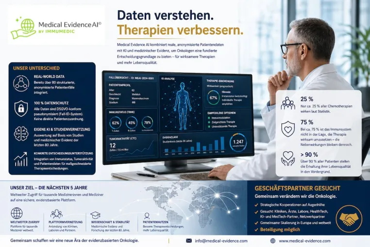 Bild: HealthTech-Innovation aus Europa