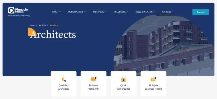 Bild: Revolution im Architekturentwurf: Pinnacle Infotech stellt umfassende BIM Architektur Dienstleistungen