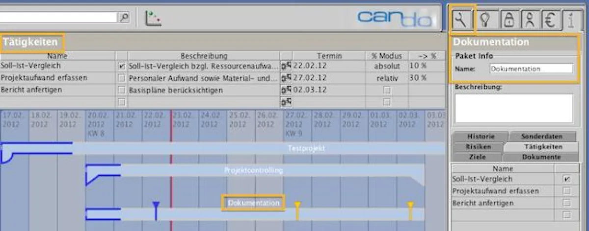 Erledigte Tätigkeiten werden bei der Berechnung des Projektfortschritts berücksichtigt