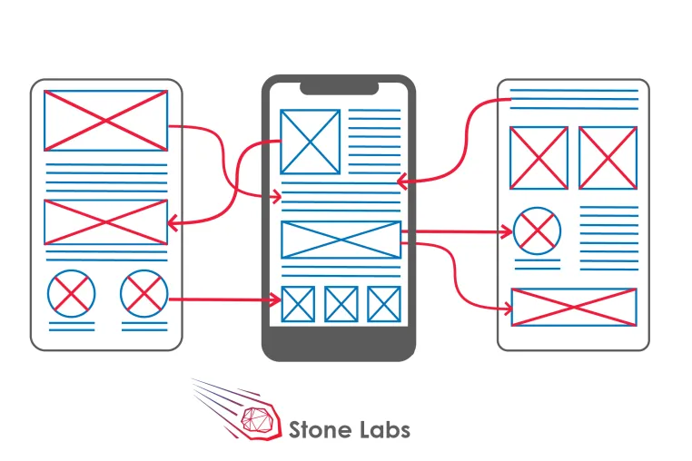 UI-Prototyping von Stone Labs Bild: UI-Prototyping von Stone Labs