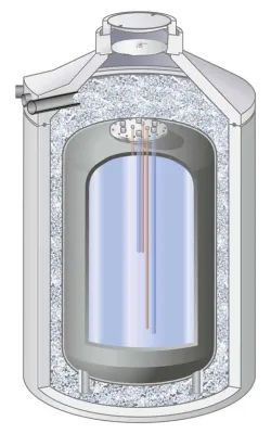 Bild: Mall macht Druck - Pufferspeicher Solitherm jetzt auch für 3 bar Betriebsdruck