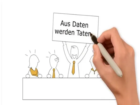 Bild: Völlig neue, unkonventionelle Methoden von Scribble Video bringen die gewünschten Erfolge