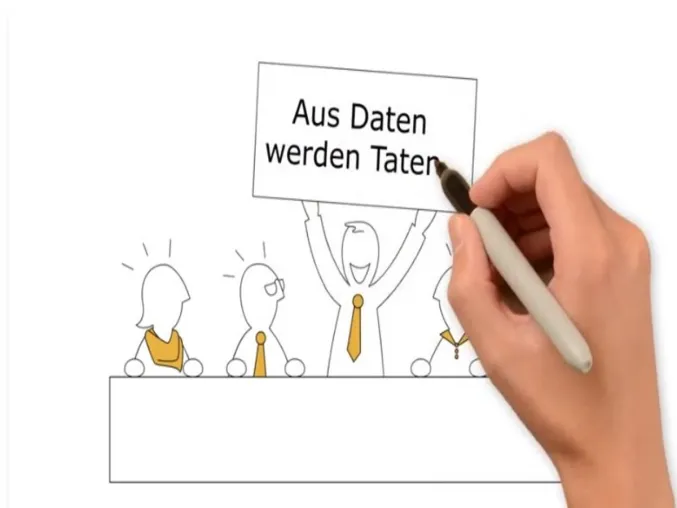 Völlig neue, unkonventionelle Methoden von Scribble Video bringen die gewünschten Erfolge Bild: Völlig neue, unkonventionelle Methoden von Scribble Video bringen die gewünschten Erfolge