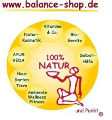 Bild: Nur BIO und sonst nichts