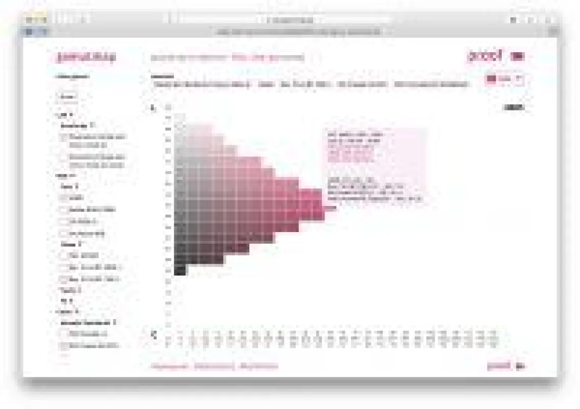 Unter https://www.gamutmap.com können Designer Tonwerte für verschiedene Farbmodelle ermitteln, die die gleiche Farbe ergeben und