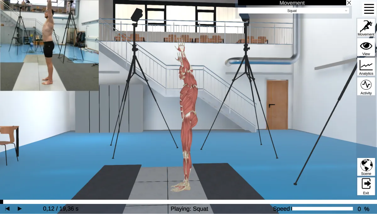 Das 3D-humane Muskel-Skelett-Computermodell „Myonardo“ im Einsatz. @Predimo GmbH