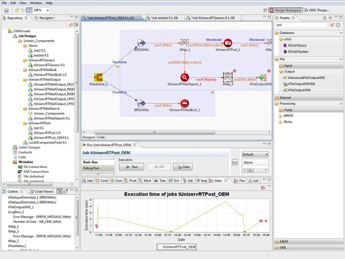 Die Uniserv Data Integration Suite verfügt über einen Workflow Designer zur einfachen Erstellung von Datenintegrationsprozessen.