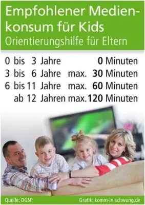 Bild: Förderung der körperlichen Aktivität bei Kids