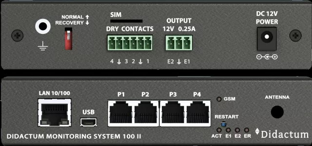 Ethernetanbindung von I/O Meldekontakten Bild: Ethernetanbindung von I/O Meldekontakten