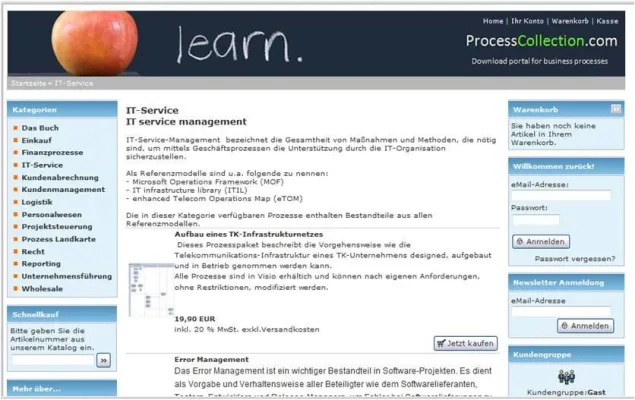 Bild: ProcessCollection.com veröffentlicht neue Prozesse auf Download-Portal