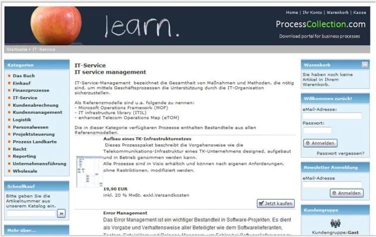 Bild: ProcessCollection.com veröffentlicht neue Prozesse auf Download-Portal