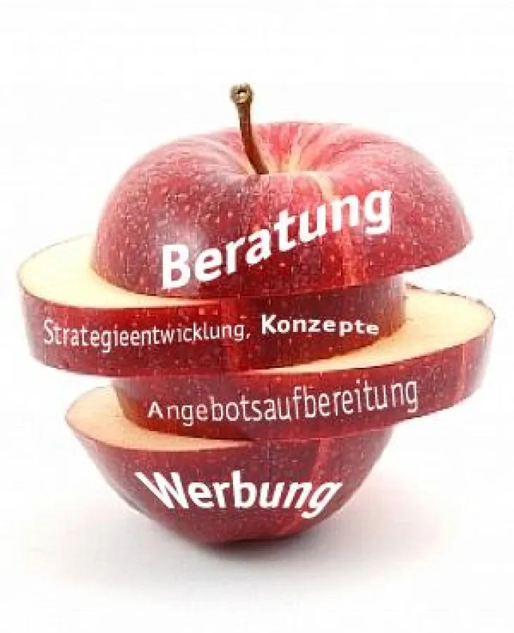 property-branding Immobilienmarketing - Beratung, Konzepte, Strategien, Services