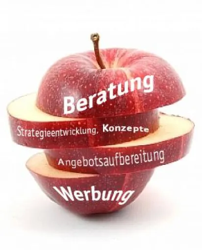 Bild: Immobilien Verkauf von privat ohne Makler – property-branding setzt auf Markenbildung beim privaten Angebot