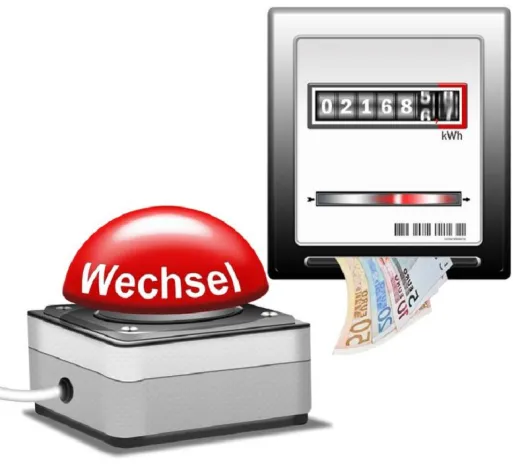 moinEnergie: Langfristige Kontakte zählen Bild: moinEnergie: Langfristige Kontakte zählen