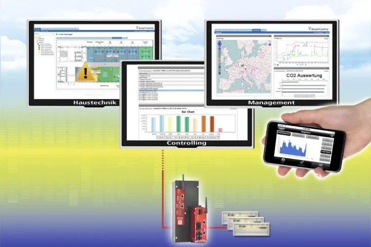 Bild: HY-LINE Systems präsentiert hocheffektive Energie-Managementlösung für Unternehmen und Industrie