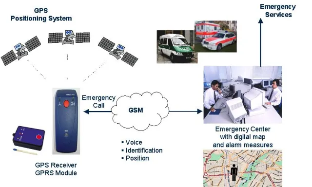 Bild: Mehr Sicherheit im öffentlichen Nahverkehr