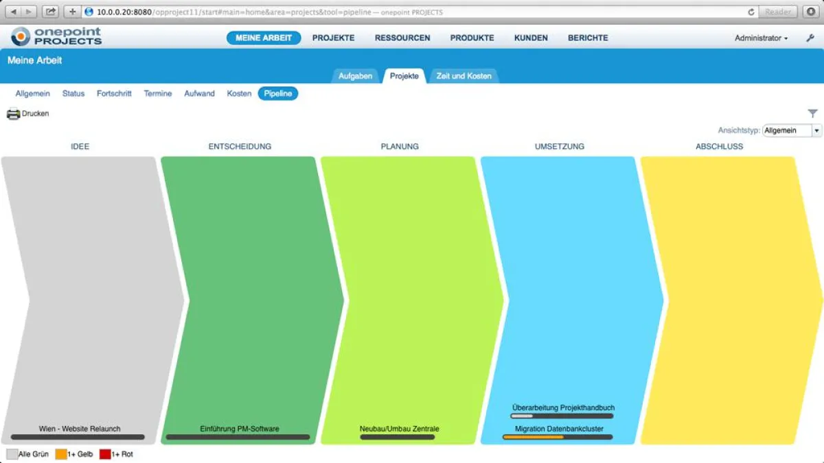onepoint PROJECTS setzt jetzt auch in der Cloud auf HTML5.