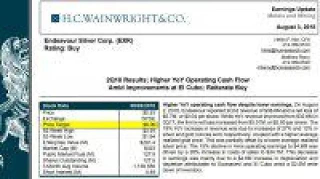 Bild: 140 % Kurspotenzial für Endeavour Silver nach Zahlen