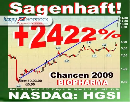 2400 Prozent Kursexplosion bei Happy Hotstock Börsenbrief - Top-Aktientipp HUMAN GENOME Bild: 2400 Prozent Kursexplosion bei Happy Hotstock Börsenbrief - Top-Aktientipp HUMAN GENOME