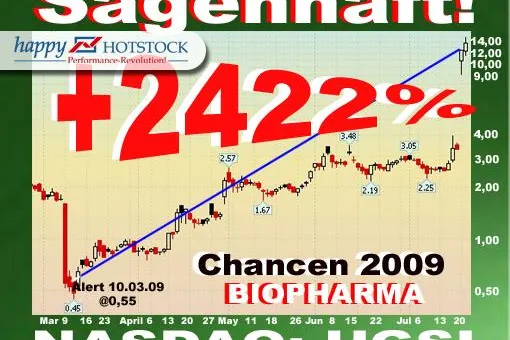 Bild: 2400 Prozent Kursexplosion bei Happy Hotstock Börsenbrief - Top-Aktientipp HUMAN GENOME