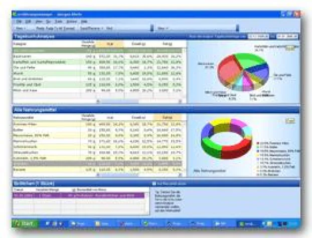Der Computer hilft beim Abnehmen - mit der Software "ernährungsmanager" Bild: Der Computer hilft beim Abnehmen - mit der Software "ernährungsmanager"