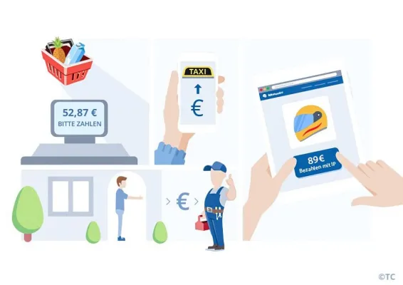 TC Infografik Instant Payment - Handlungsbedarf für Finanzdienstleister und Händler Bild: TC Infografik Instant Payment - Handlungsbedarf für Finanzdienstleister und Händler