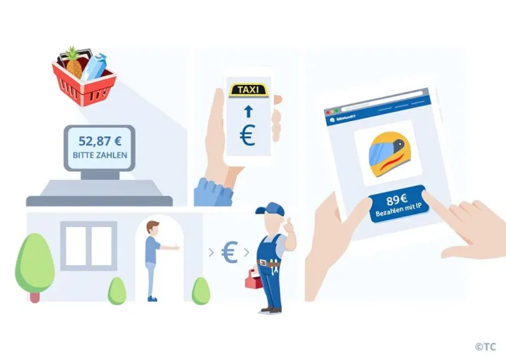 Bild: TC Infografik Instant Payment - Handlungsbedarf für Finanzdienstleister und Händler