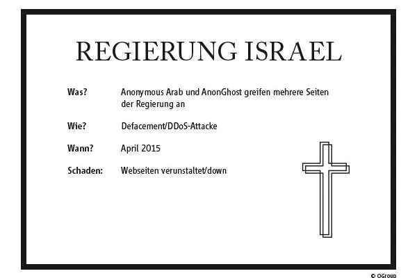 Bild: QGroup präsentiert Best of Hacks: Highlights April 2015