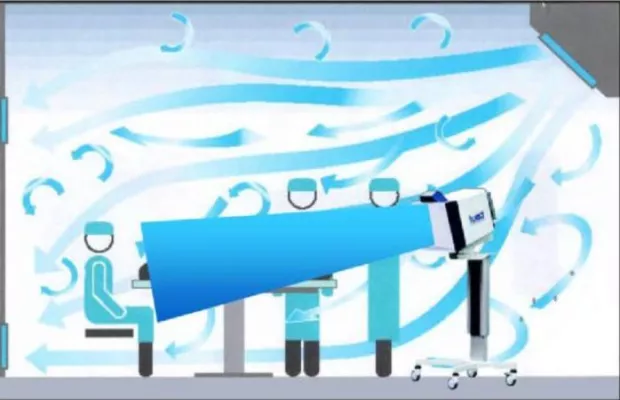 Bild: Weniger postoperative Infektionen im Kampf gegen resistente Bakterien im OP Saal