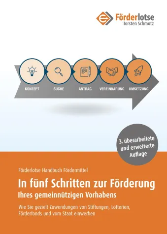 Bild: Dritte aktualisierte und erweiterte Auflage des Standardwerks zum Fördermittel-Fundraising erschienen