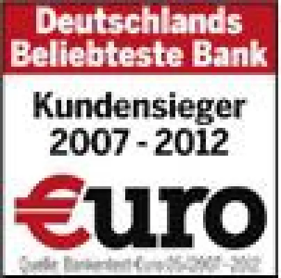 Bild: ING-DiBa senkt Tagesgeld-Zinsen – Startguthaben für Neukunden