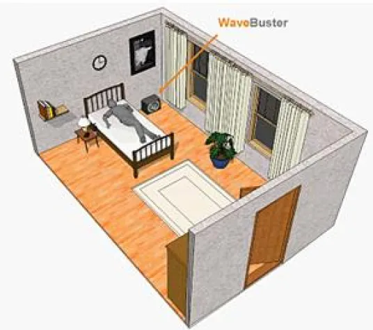Einladung zum kostenlosen Vortrag - Active Noise Control im baulichen Schallschutz Bild: Einladung zum kostenlosen Vortrag - Active Noise Control im baulichen Schallschutz