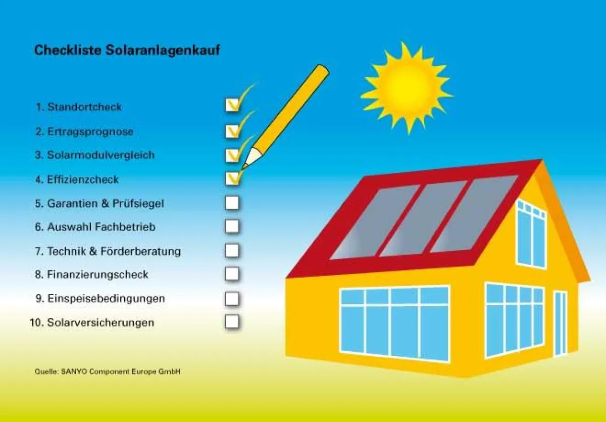 SANYO veröffentlicht Solar-Ratgeber für Hauseigentümer