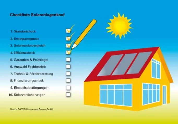 Bild: Kleiner Solar-Ratgeber für Hauseigentümer