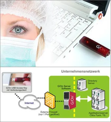 Bild: Business Continuity durch VPN Alternative - Mit G/On den Betrieb aufrechterhalten und das Netzwerk schützen